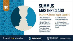 Summus Master Class 2023 April 2 Graphics Conductor