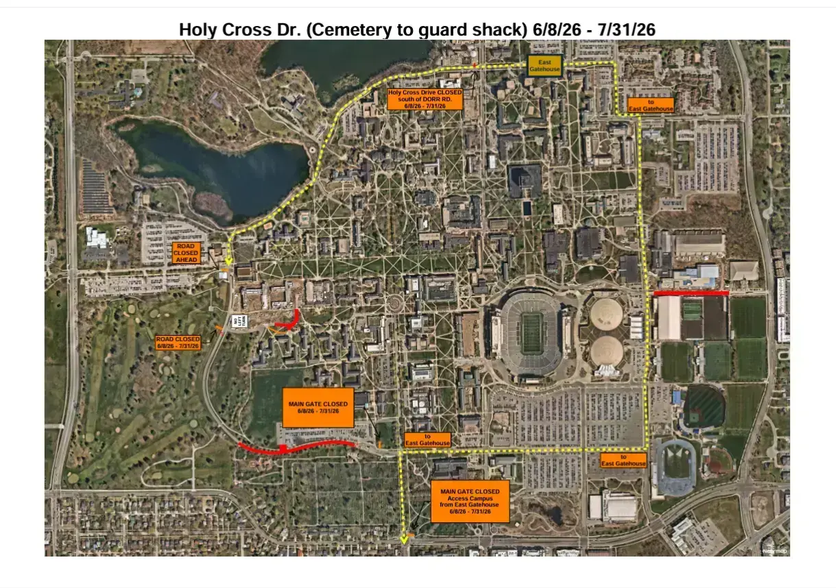 A map of the partial Holy Cross drive closure at the University of Notre Dame from South of Dorr Road to the Main Gate starting June 8 and lasting through July, 2026. A solid red line notes the closed portion. A dotted yellow line shows the route around the east side of campus to access the north portion of campus.